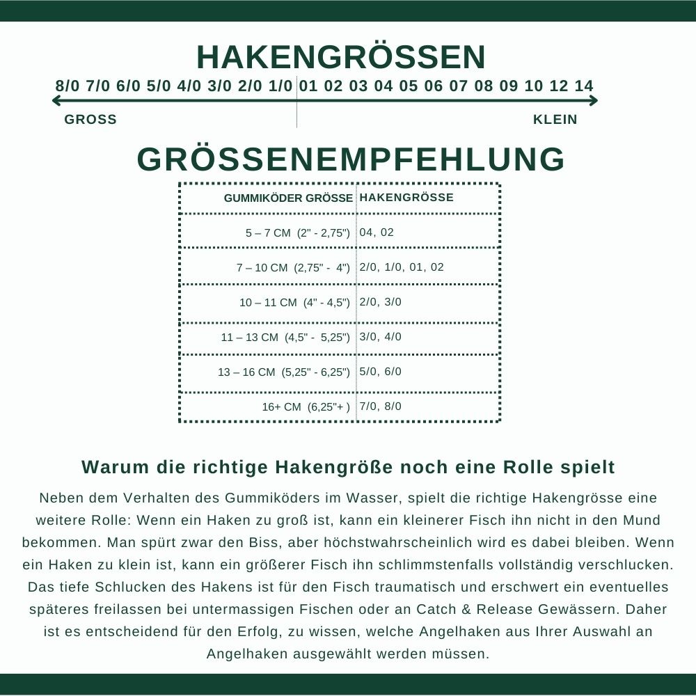 Seite, Text, Werbung, Plakat